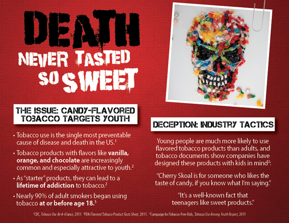 Candy-Flavored Tobacco infographic