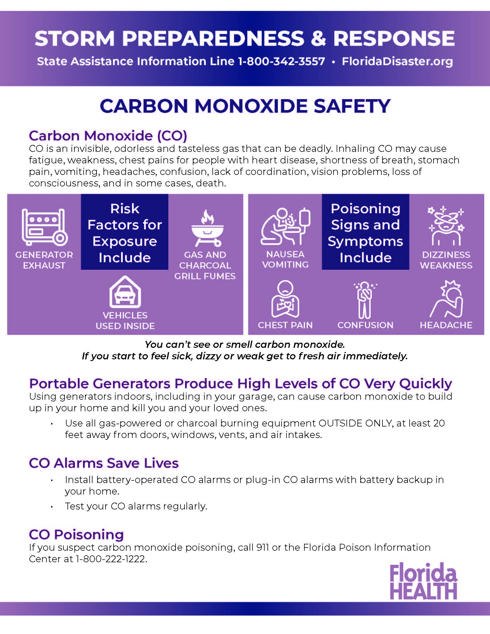 Carbon Monoxide Safety