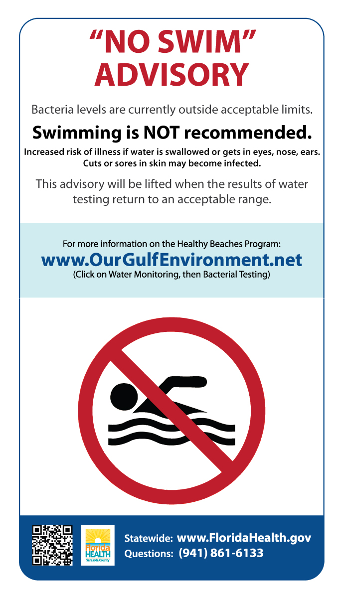 No Swim Advisory Sign