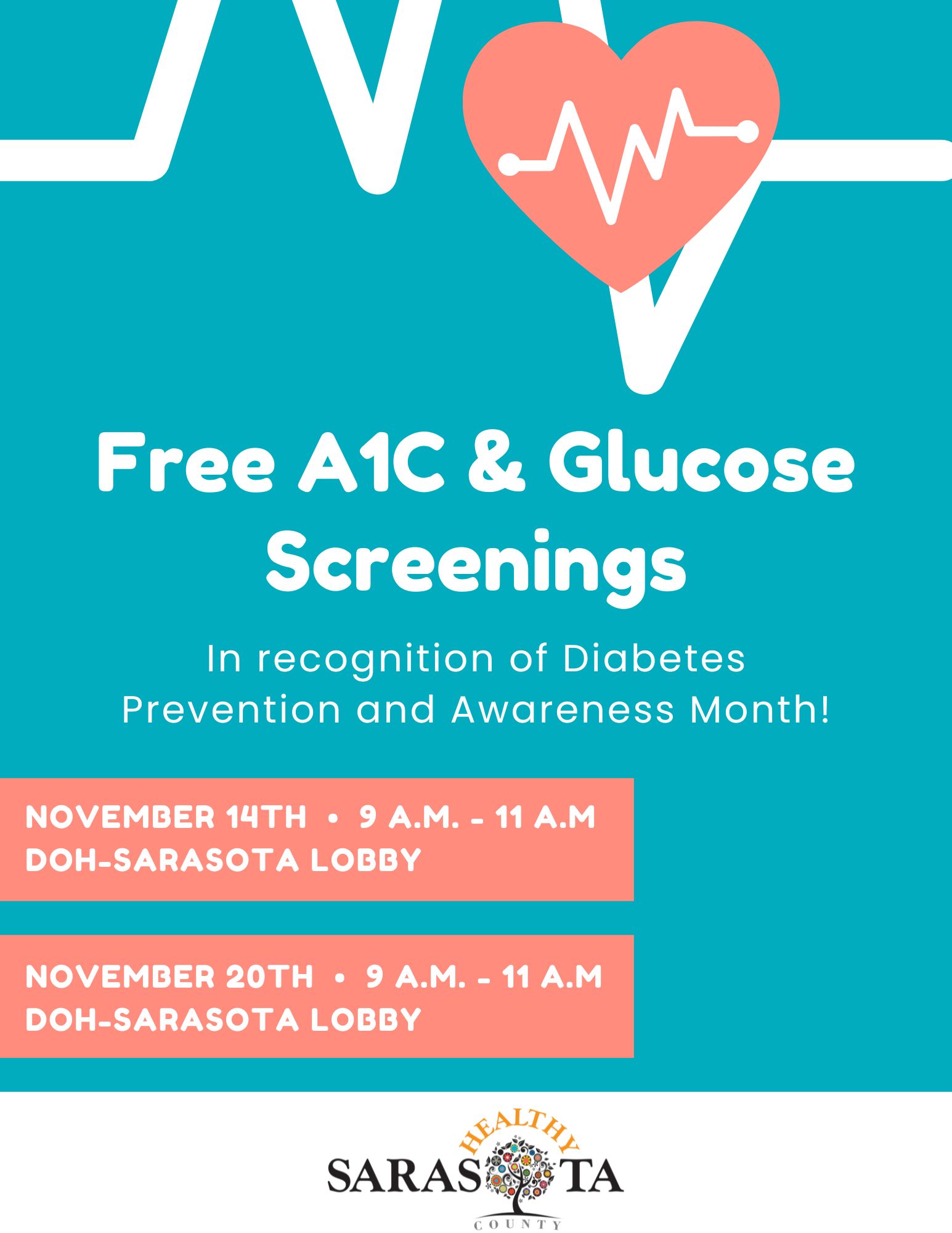 Glucose Screening
