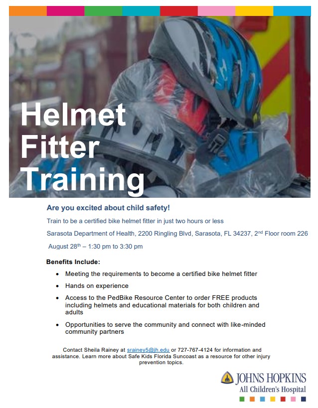 Helmet Fitter